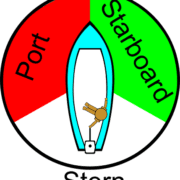 Why do ships use "port and starboard" instead of "left" and "right?"